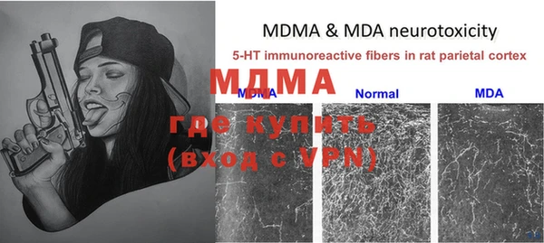 таблы Абаза